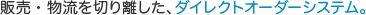 �̔��E������؂藣�����A�_�C���N�g�I�[�_�[�V�X�e���B
